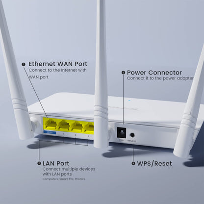 Tenda F3 Wifi Extender (New Box Packed) - Tenda Wifi Router -Tenda F3 300Mbps 3 Antenna Wireless Router - Works Wirelessly and wired